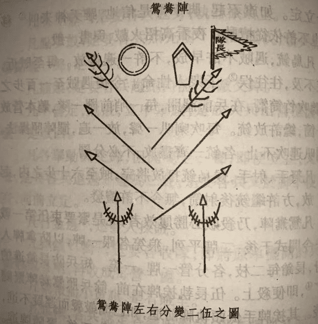 戚继光感叹戚家军的鸳鸯阵如应用于北方很容易成为活靶子