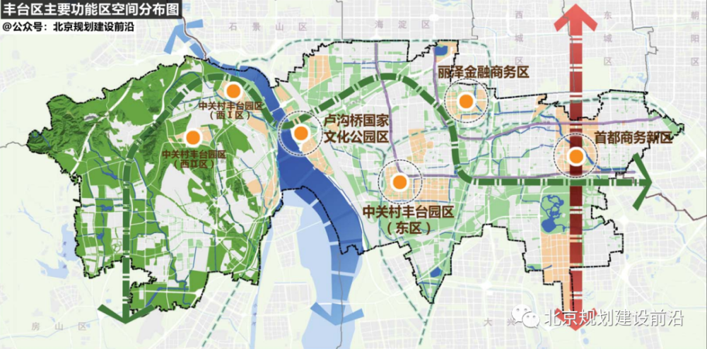 丰台区十四五规划详细解读,建议收藏_高等教育_教育新闻 - 265学校