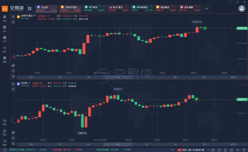 巴拿马比特币_比特币分叉会影响比特币价格吗_比特币怎么比特币钱包