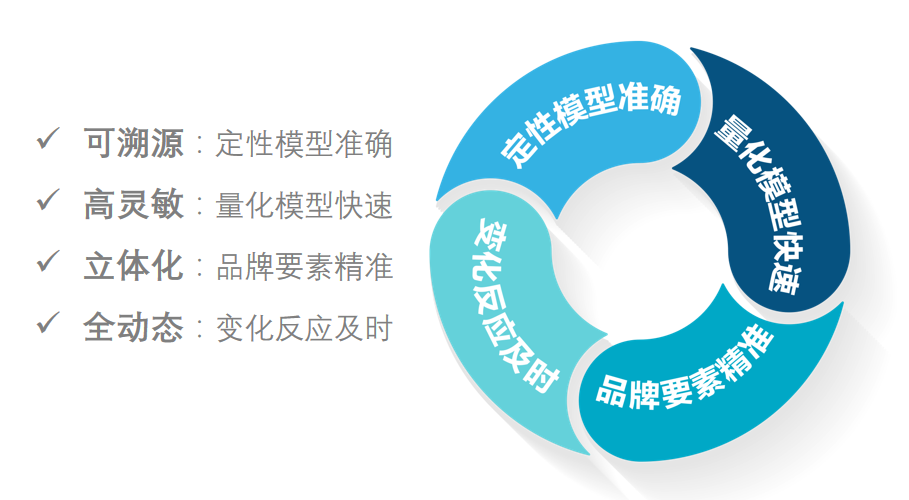 亚洲品牌500强排行榜_深度解读|“2021中国品牌500强”榜单分析报告