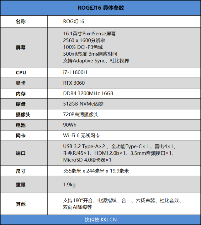 rog幻16评测:11代h45小胜zen3
