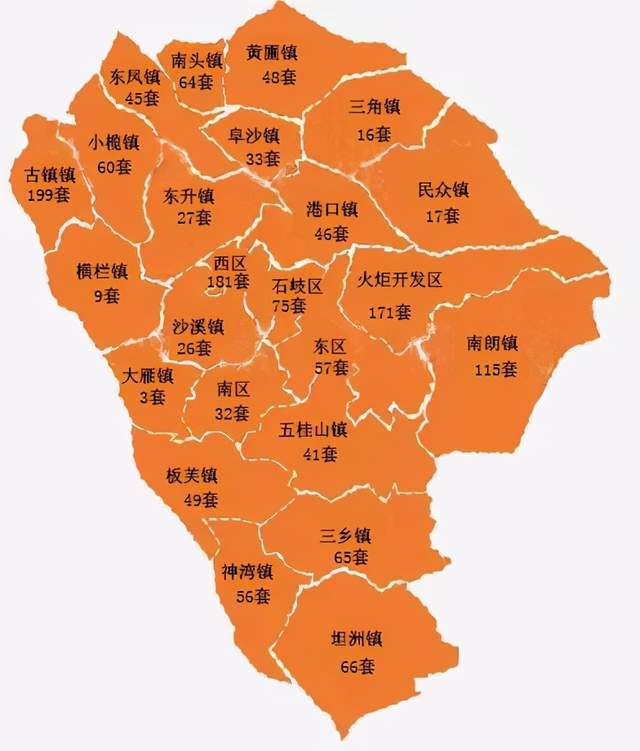 珠海各镇图片