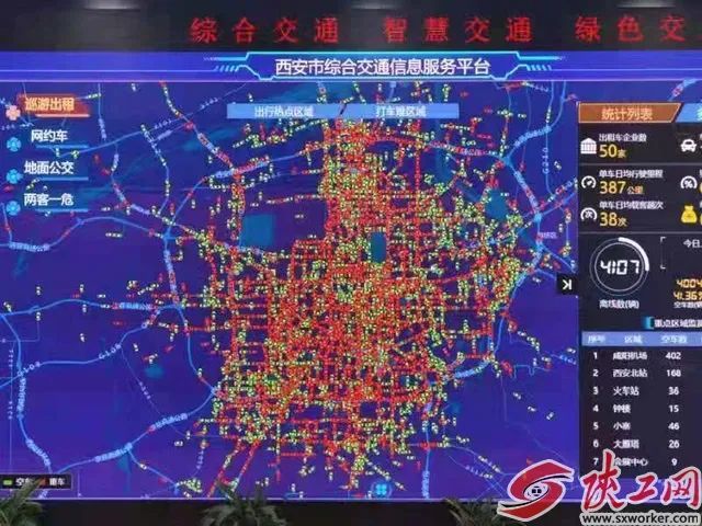 西安市大数据云中心赋能城市交通治理 累计整合数据资源4亿多条