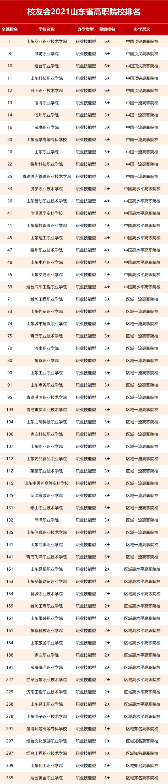 淄博网站建设_淄博沂源建设信息网_淄博叶脉建设有限公司