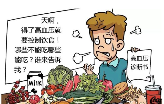 患上高血壓不能吃什麼什麼可以多吃這篇文章一次性說清楚