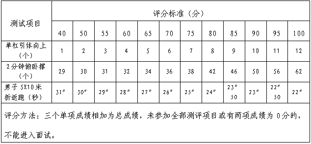 静海招聘_天津静海“直播带岗”,开年找好工作“职”等你来!