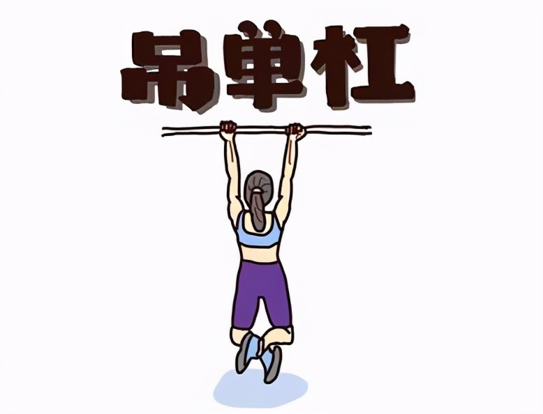 吊单杠治百病?看看医生怎么说_腾讯新闻