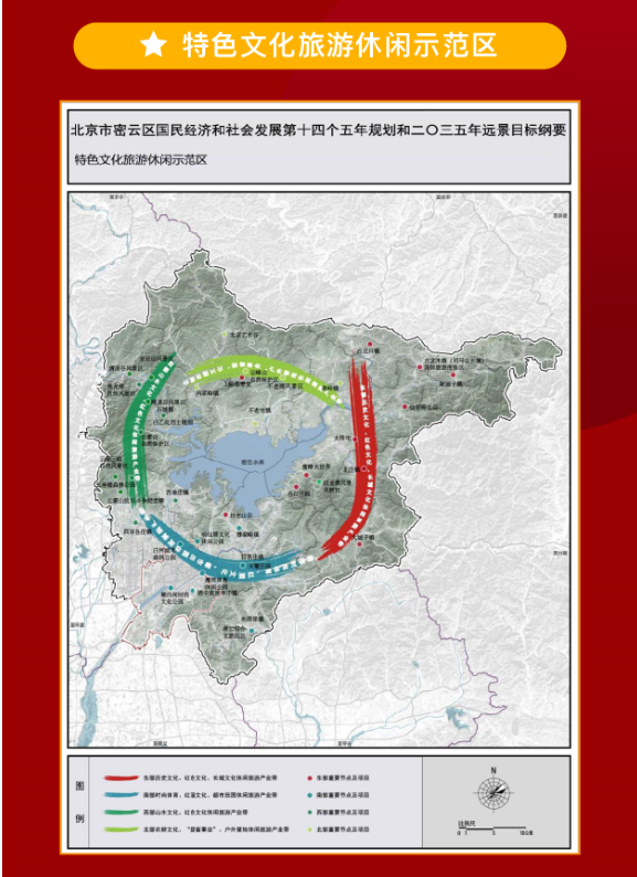 密云区综合网站建设有什么 腾讯网