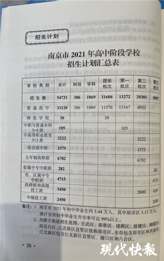 南京一中明发滨江分校_南京一中(明发滨江分校) 学区_明发一中滨江分校