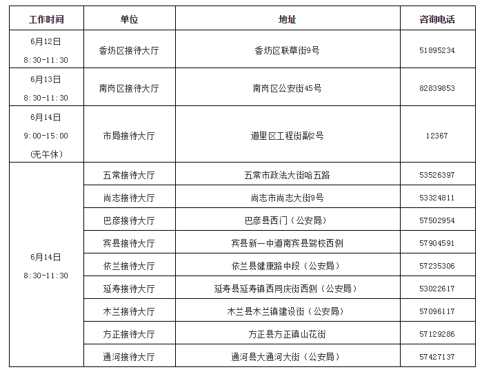 縣(市)公安局的出入境,戶政部門將安排值班窗口對外辦公