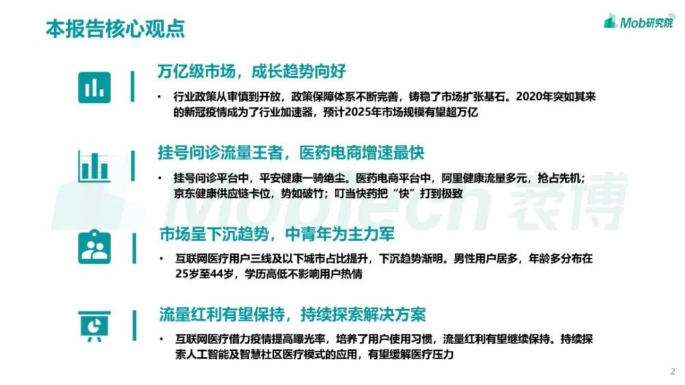 Mob研究院｜2021年互聯網醫療行業洞察：萬億市場誰是流量王者？-智醫療網