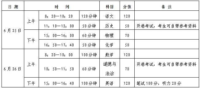 三门峡市区人口2021_三门峡:2021年主城区中小学招生区域及方案公布