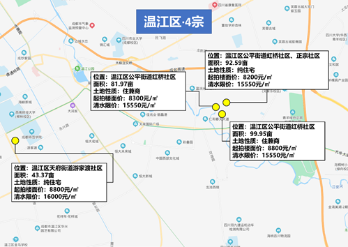 成都房地产开发