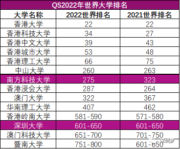 全球科技排名前十_全球科技排名_全球科技实力排行榜