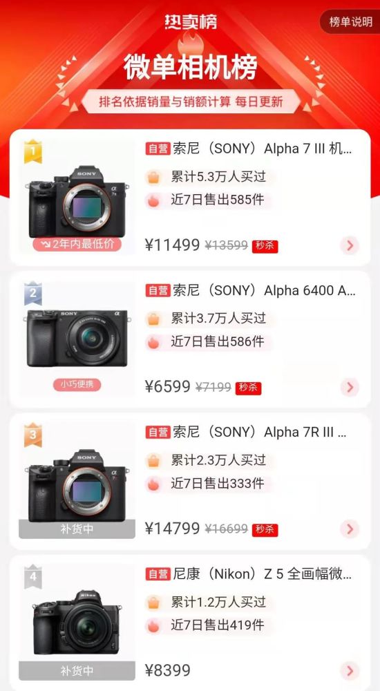 2020单反相机排行榜_京东一周无反/单反相机销售排行榜2021.06.11