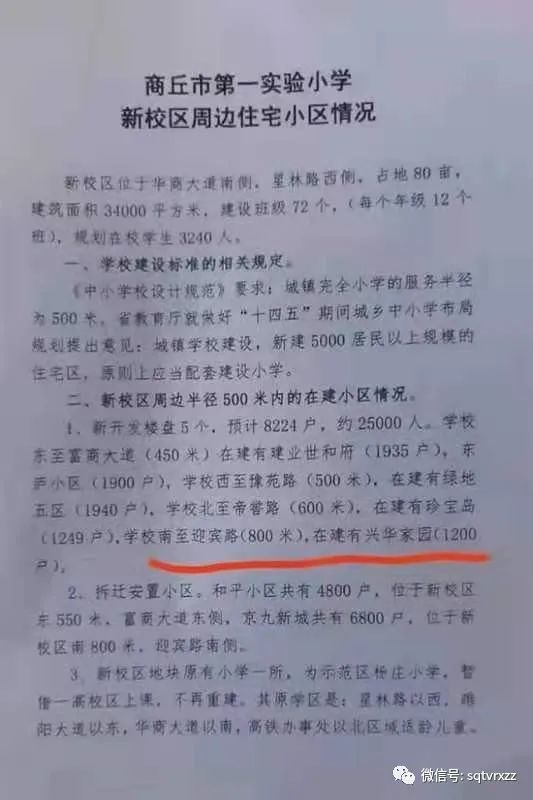 热线调查：商丘中南漫悦湾：诱导学区概念房 业主权益谁保障？