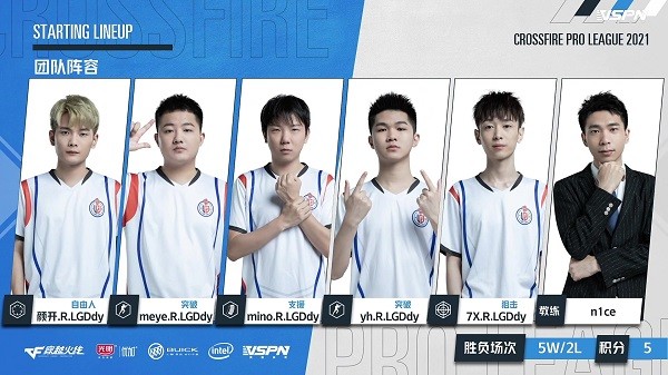 R Lgd零封q9 N9爆發bs完勝estar 中國熱點