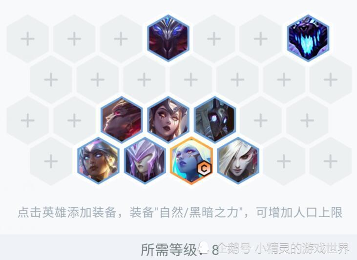 目前黎明使者总共有7个英雄,分别是螳螂,酒桶,奶妈,锐雯,豹女,卡尔玛