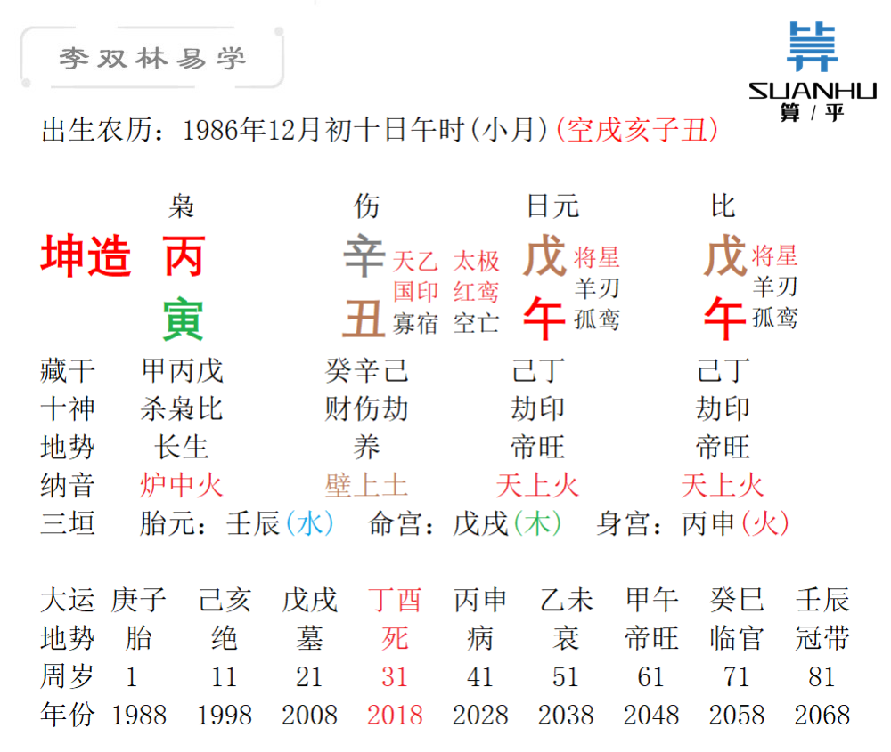 要与人交心 先从赞美开始 李双林 腾讯新闻