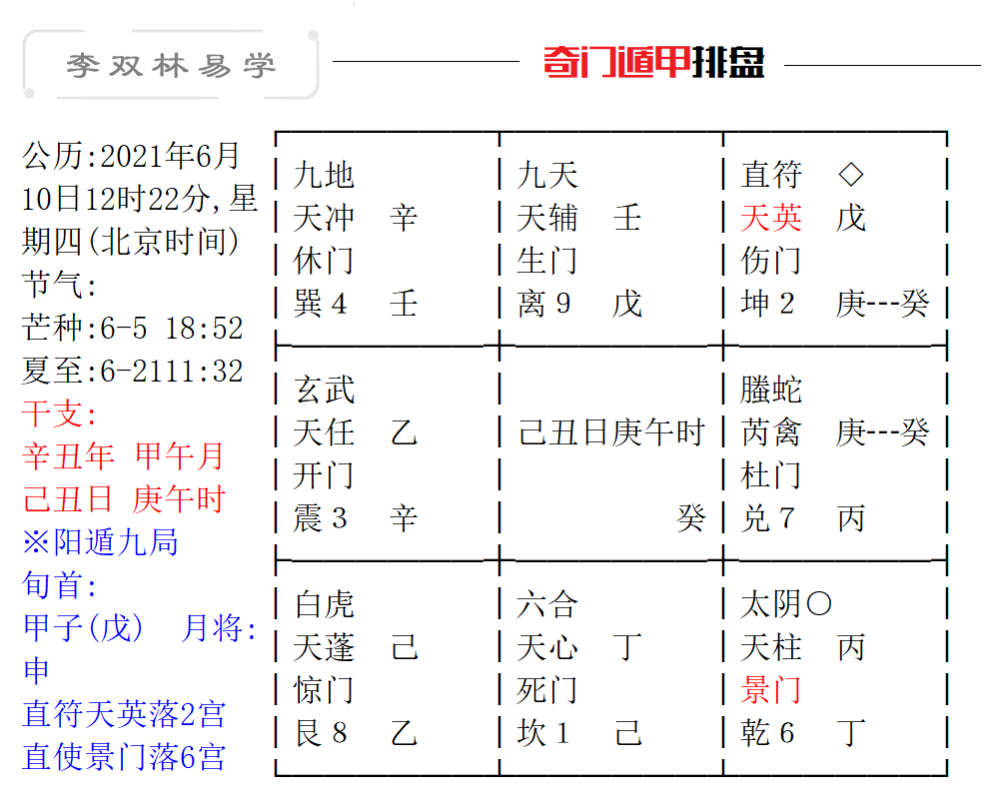 要与人交心 先从赞美开始 李双林 腾讯新闻