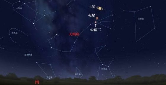 七月流火什么意思你又理解错了