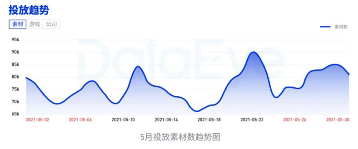 手游新游戏排行榜_最新手游代理平台排行榜2021