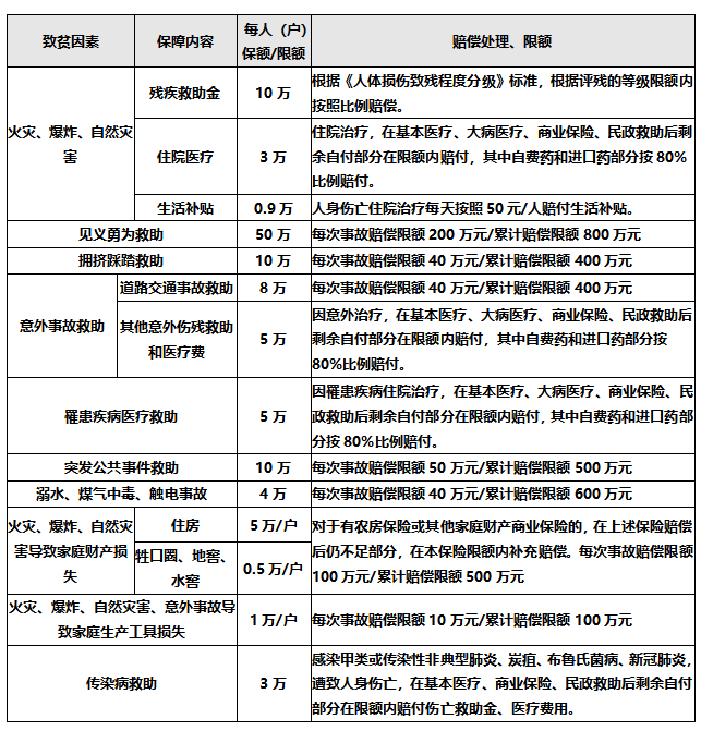 静宁高界人口_静宁县高界镇开展植树造林活动(2)