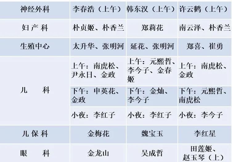 周知延边大学附属医院延边医院端午节期间门诊医生出诊表