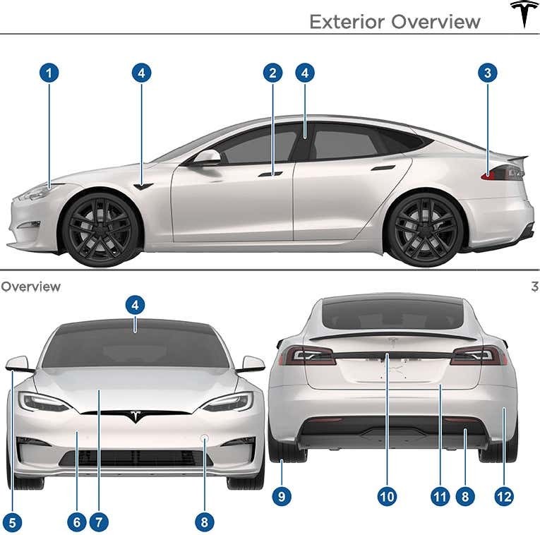 特斯拉modelsplaid用户手册解释了屏幕换挡的方式