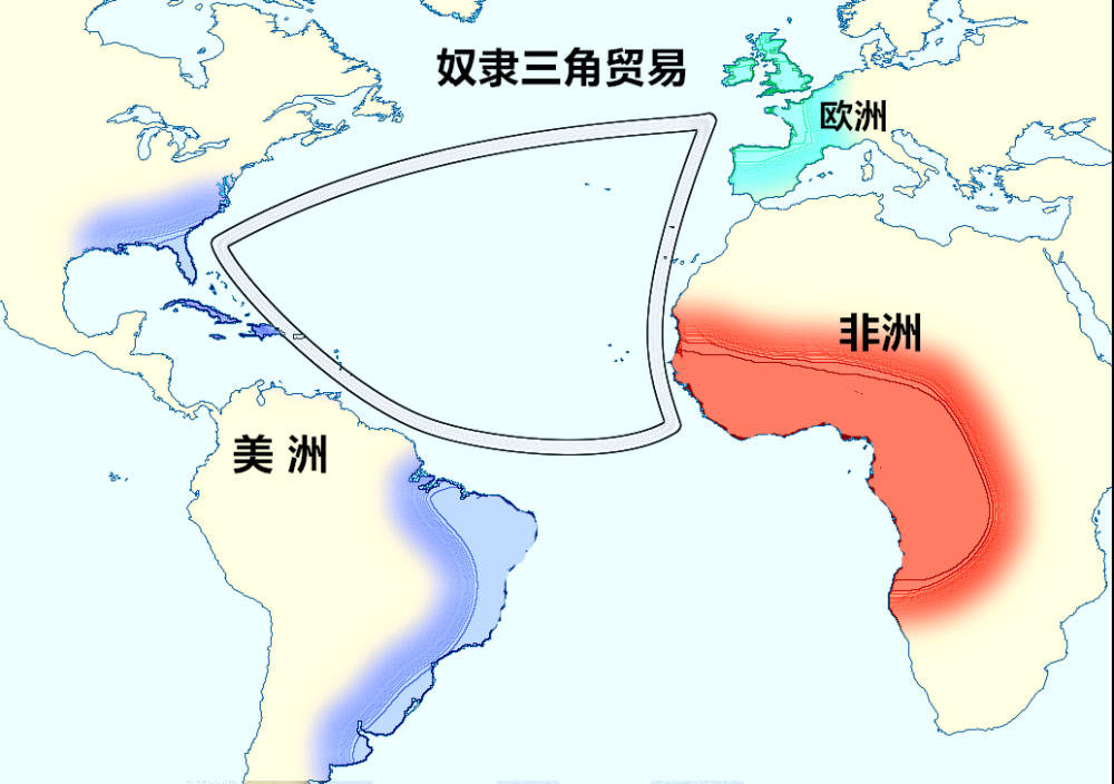 奴隸三角貿易商人們為了進行所謂的公平的交易,年齡,性別,身高,健康