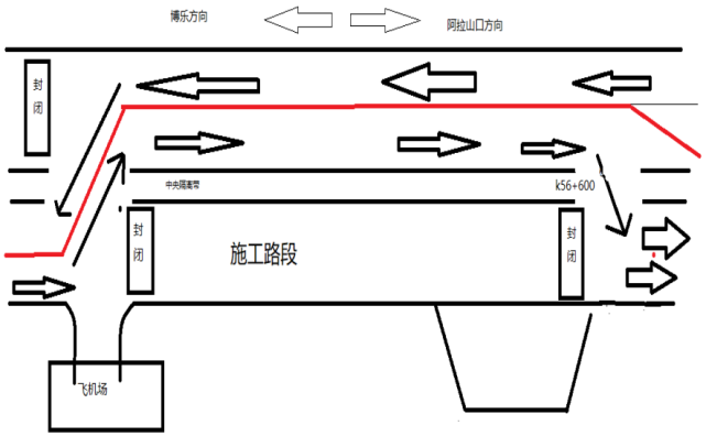 博州人 G219主线机场大道施工 注意绕行 腾讯新闻