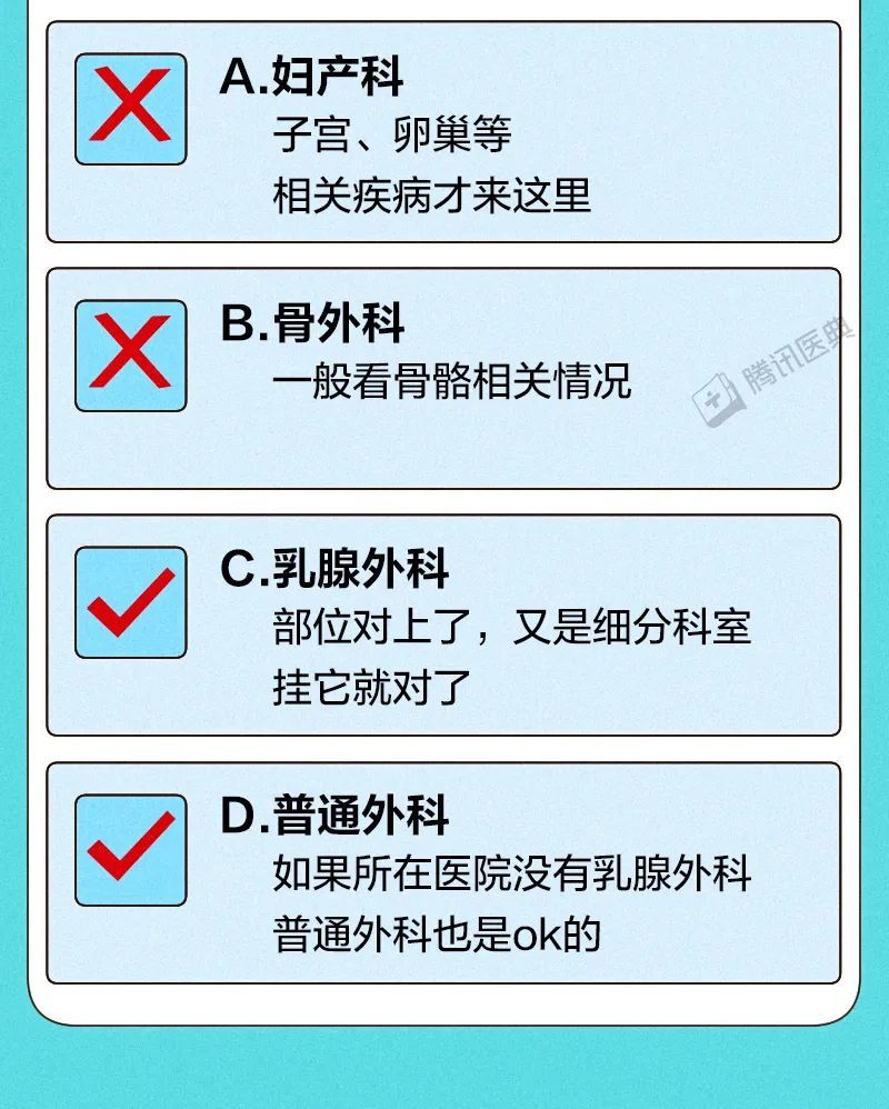 包含清華長庚醫院名醫掛號找黃牛，你掛不到的號我都可以的詞條