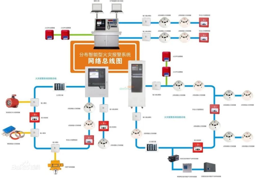 這些高層住宅消防設施你都認識嗎