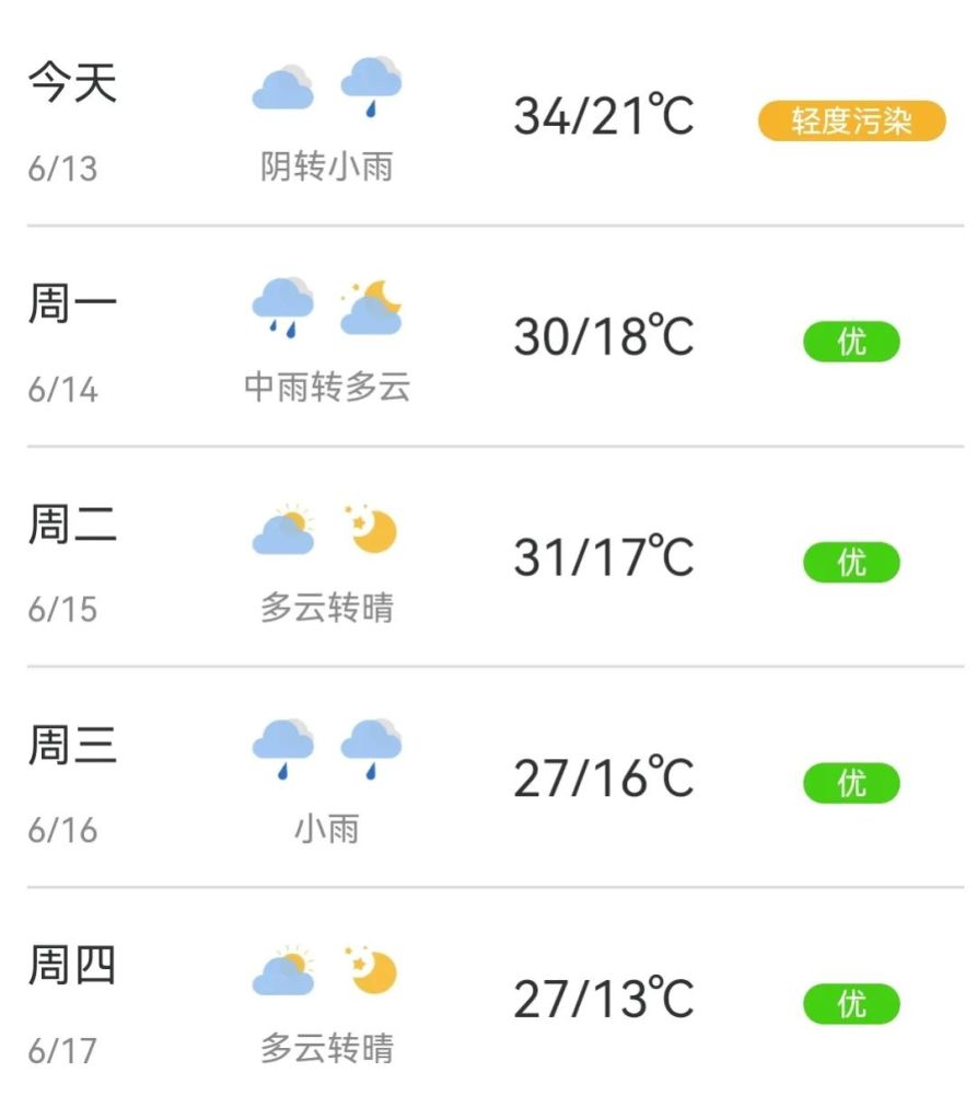 湘潭未来15天天气_(湘潭未来15天天气预报30天天气预报)