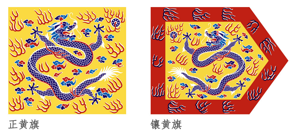 正黄旗哪来的自信