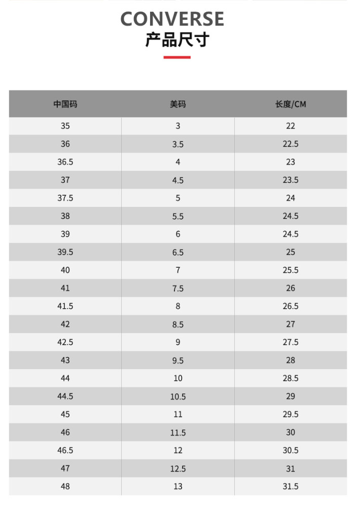如何选择合适的鞋码?你可能不知道的iso标准