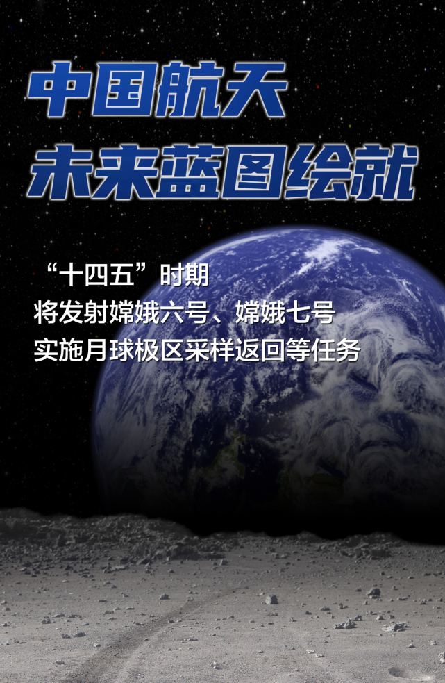 2029,目标木星!中国航天未来蓝图绘就