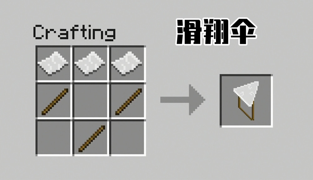 我的世界 意外翻到8年前贴子 来自古代mc玩家的 13组合成建议 全网搜