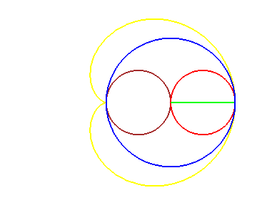 y=x^3和y=x^2图像图片