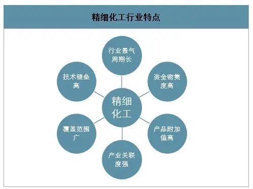荆州实施重点产业链链长制强力推进工业兴市战略