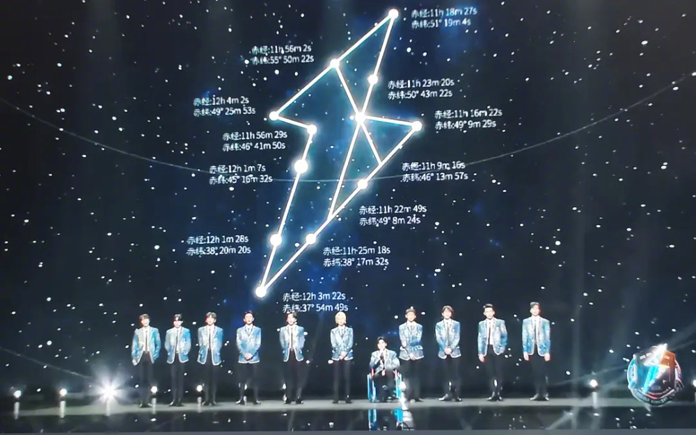 我们就没输给限定",同时官方宣布购买了12颗星星组成闪电图案的破晓座