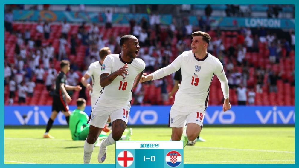 英超 英格兰1-0胜克罗地亚，巨星云集的比赛，却像是菜鸡互啄