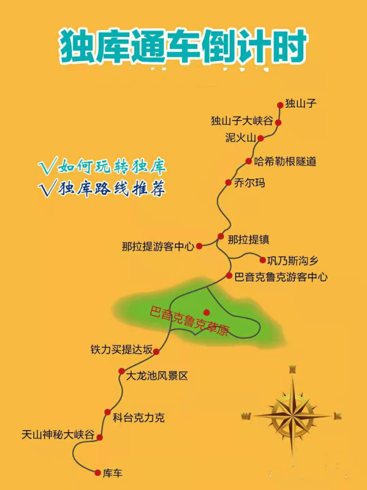 独库公路自驾旅游全攻略!