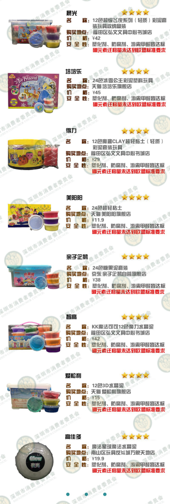 央视曝光 这款大牌玩具会伤孩子生育能力 家里有的赶紧扔 腾讯新闻