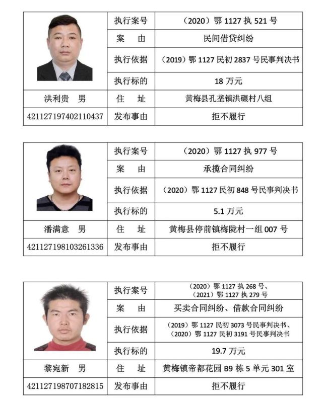 黄冈一地30名老赖被曝光跟他们打交道要当心