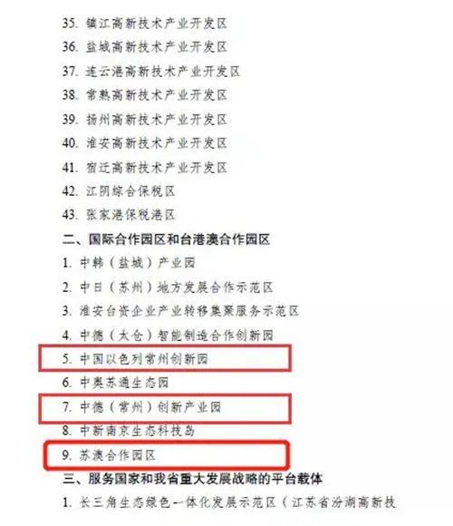 常州獲批5個江蘇自由貿易試驗區!涵蓋武高新,蘇澳合作園