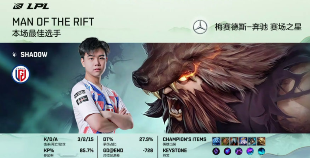 那么问题来了,各位小伙伴们怎么看待shadow的这些话呢?