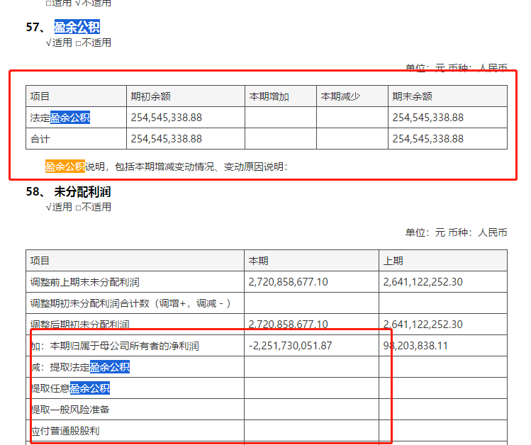 税后经营净利润=净利润+税后利息费用【税后经营净利润怎么算】