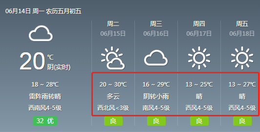 未来三天降水不断,未来几天敖汉天气是…
