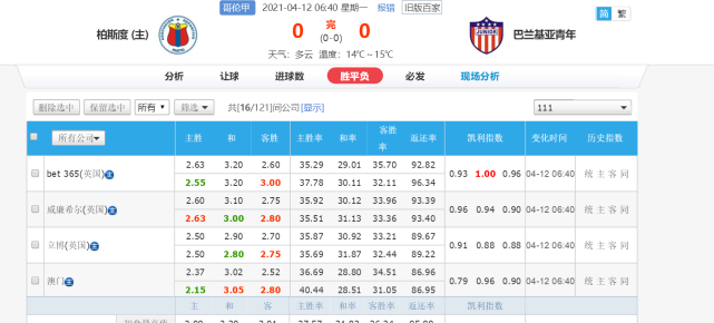 2021年欧洲杯苏格兰对捷克[2021欧洲杯苏格兰对捷克分析]